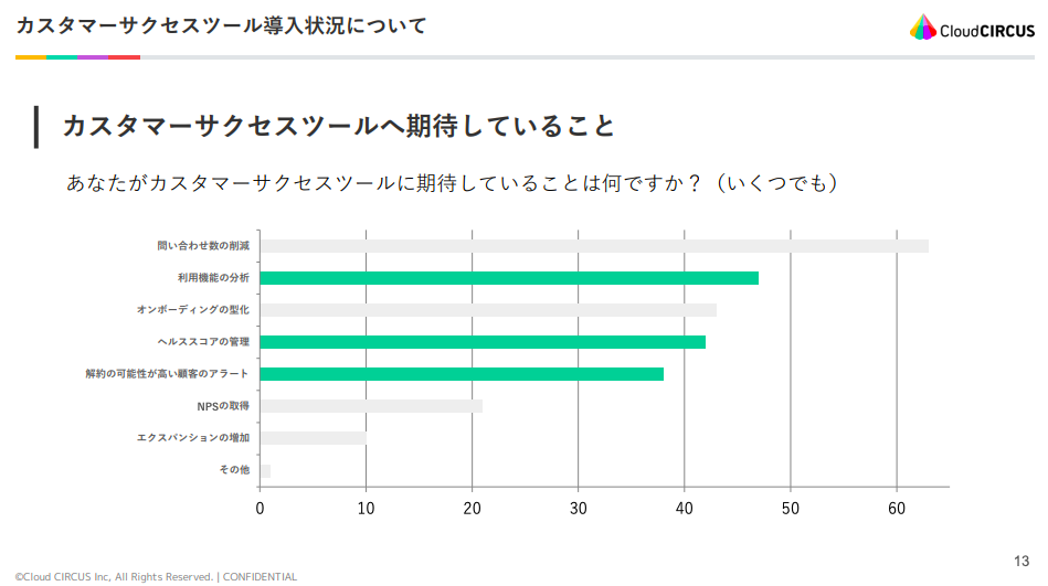 データ活用2.png