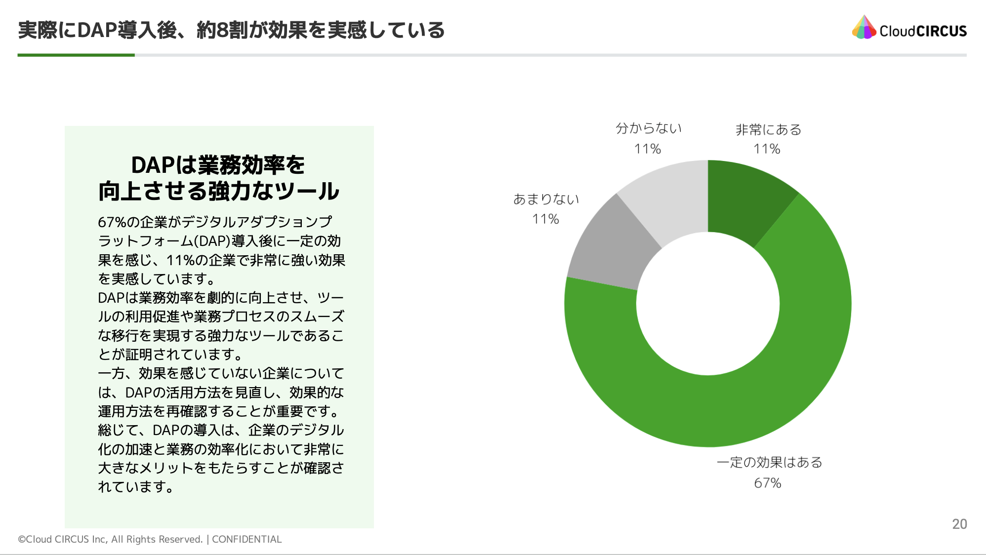 DAP調査0003.png