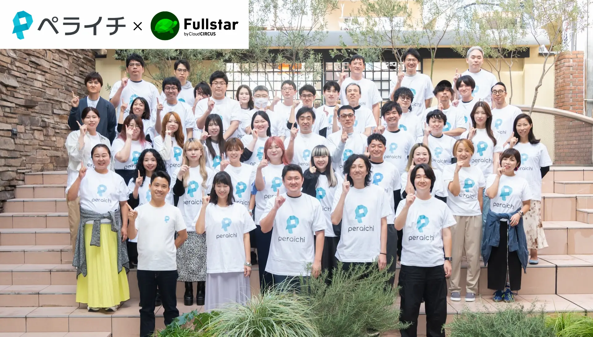 少数精鋭でのSaaS事業運営。開発工数ほぼ”0”で、スピード感を持った事業成長を実現するFullstar活用方法。