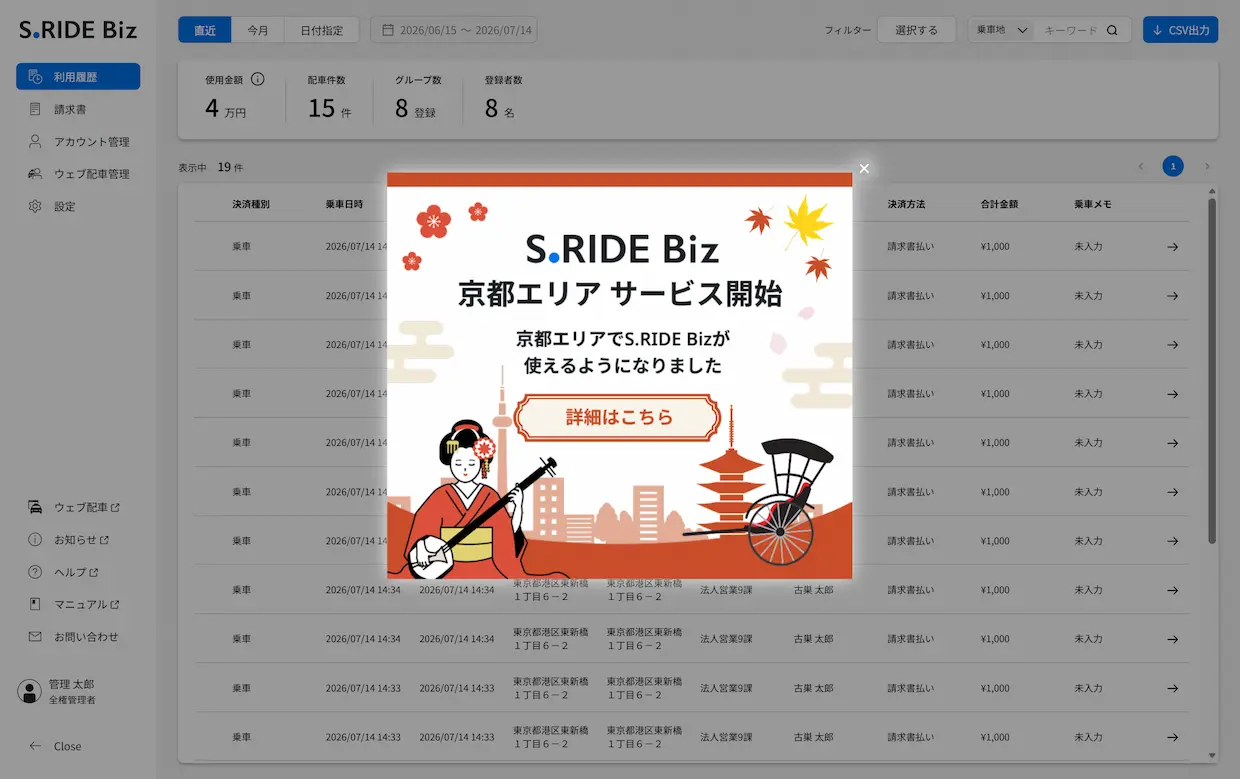 sride1
