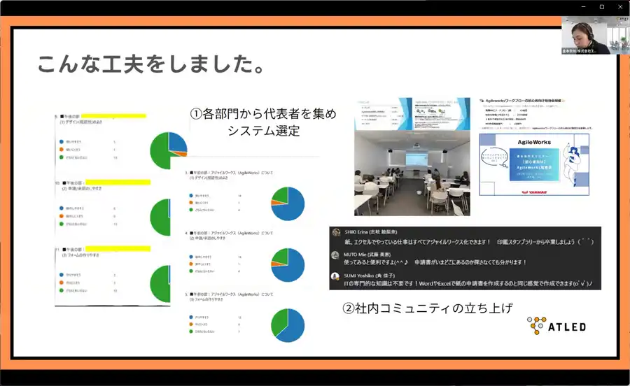 エイトレッド様事例