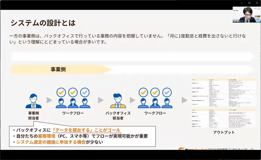 マネーフォワード様事例