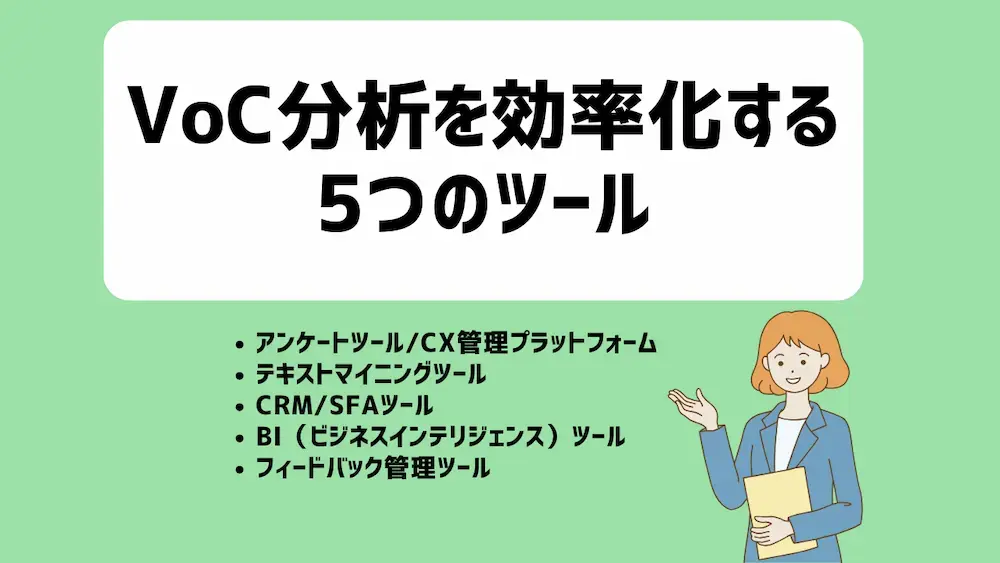 VOC分析ツール