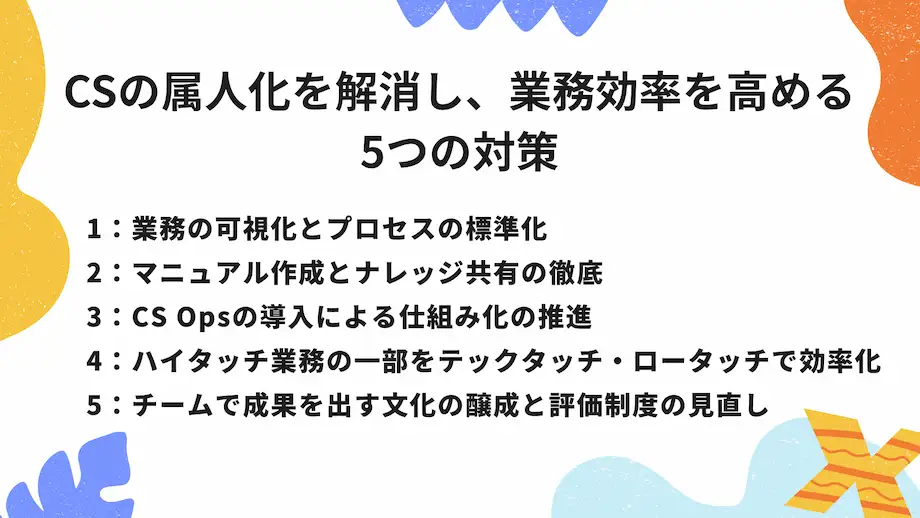 CSの属人化を解消し、業務効率を高める5つの対策