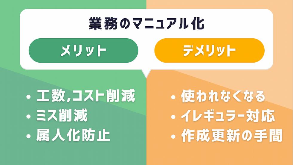 導入で終わらないことがポイント！デジタルアダプションプラットフォーム（DAP）とは？導入のメリットや機能を紹介！