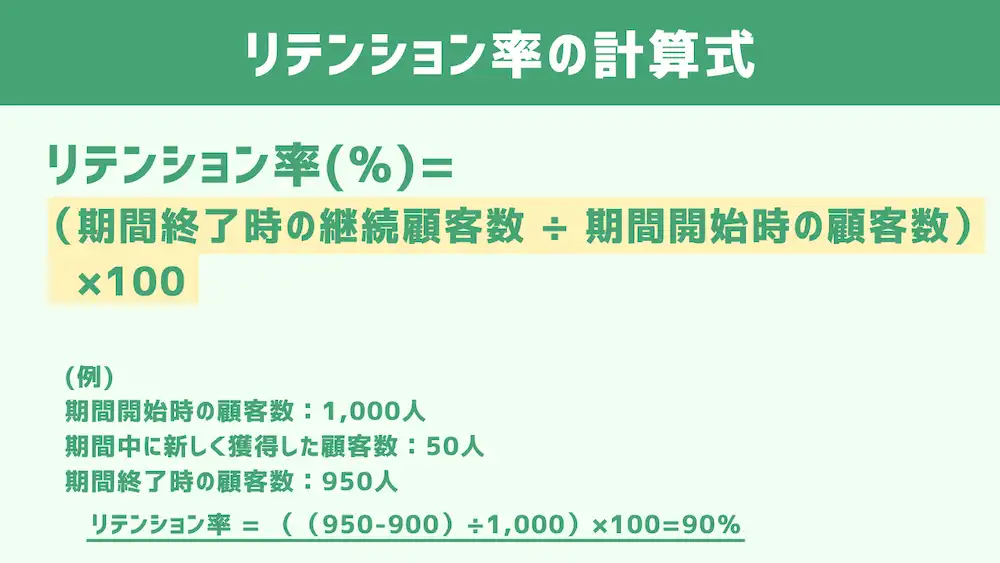 リテンション率の計算式