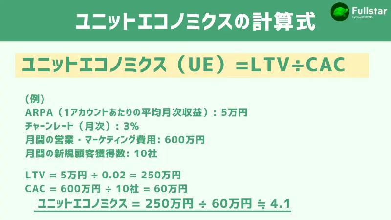 UE計算式