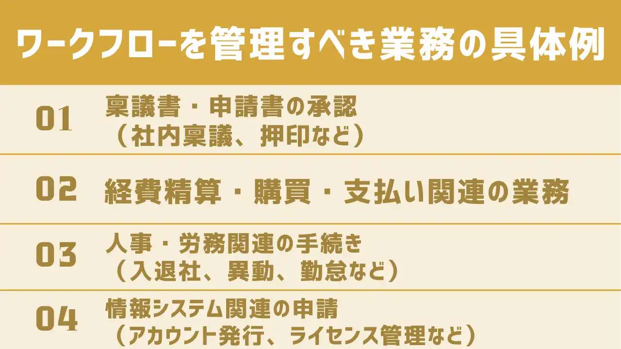 ワークフロー業務の具体例