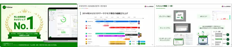Fullstar概要資料