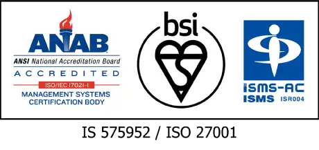 「ISO/IEC27001」「JIS Q 27001」