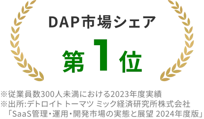DAP市場第1位