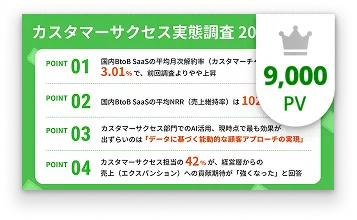カスタマーサクセス潮流調査2025
